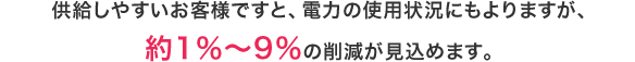 供給しやすいお客様ですと、電力の使用状況にもよりますが、約1%〜9%の削減が見込めます。